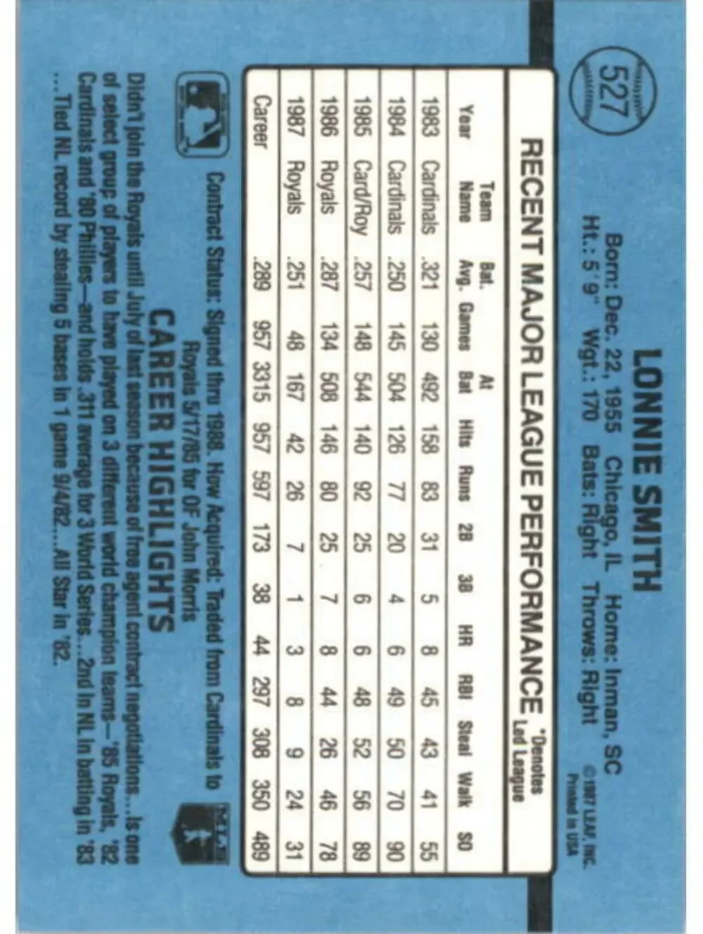 1988 Lonnie Smith Donruss Baseball Card #527